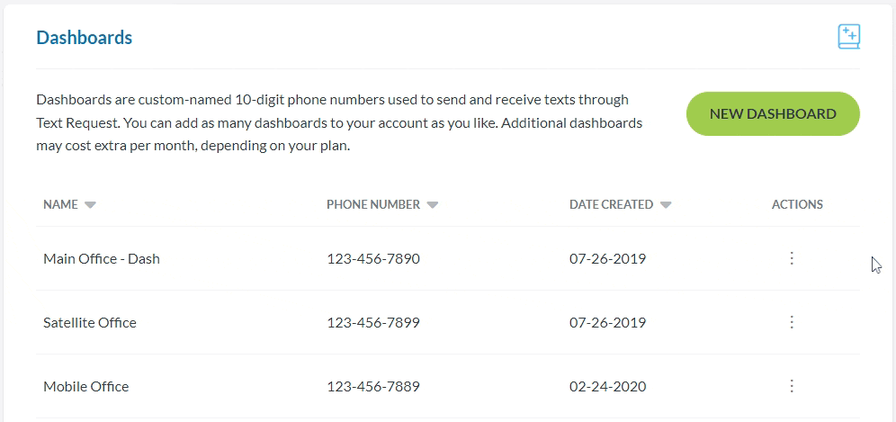 Editing Deleting Dashboards